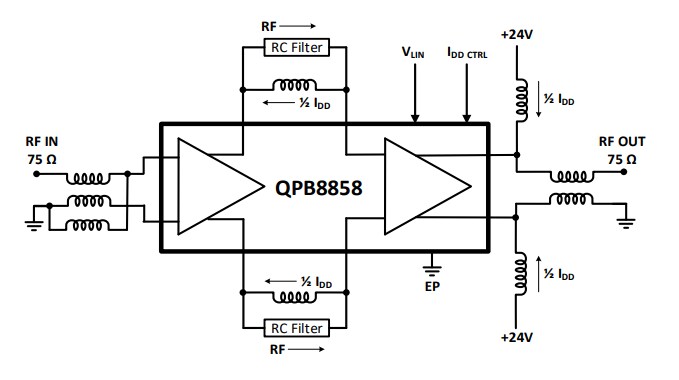 Block Diagram - Qorvo QPB8858 RF Amplifier